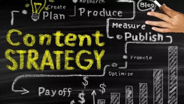 How to Build a Content Strategy for Your Business